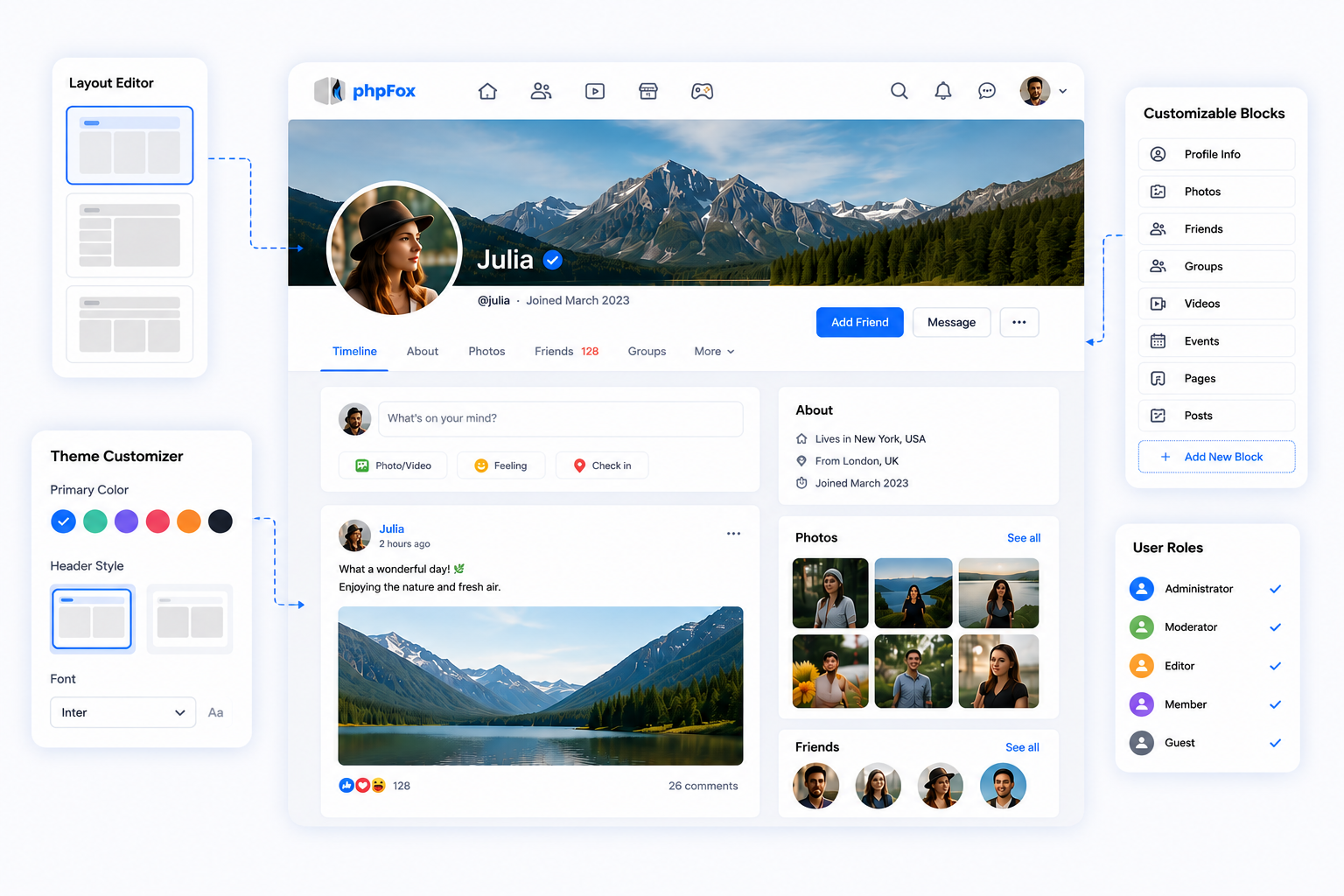 Highly Customizable, Feature-Rich Platform