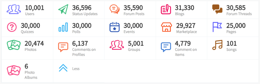 How a Creator Community Platform Differs From Social Media