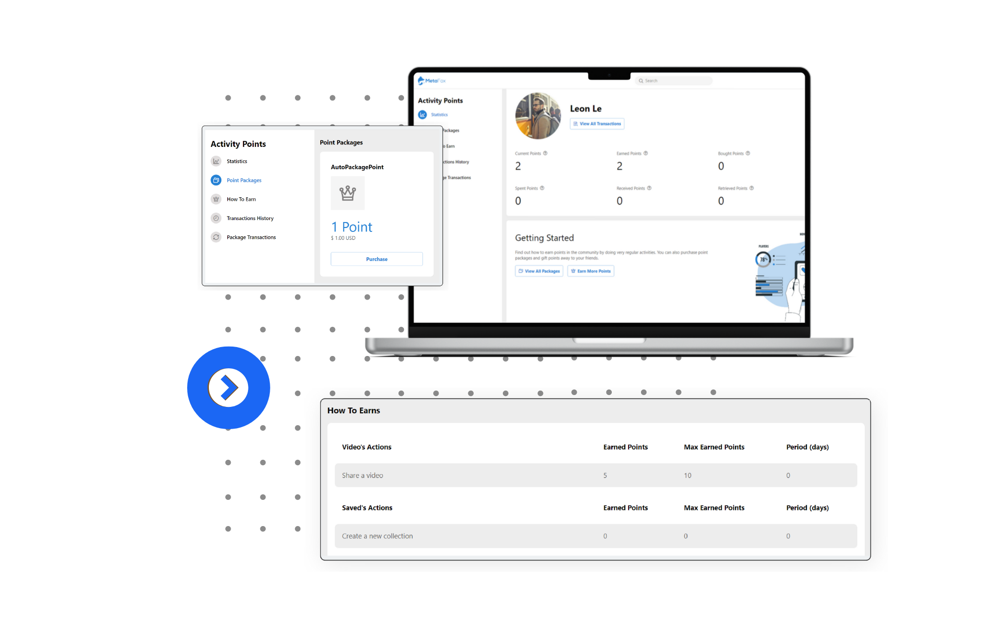 launch your community in 7 steps