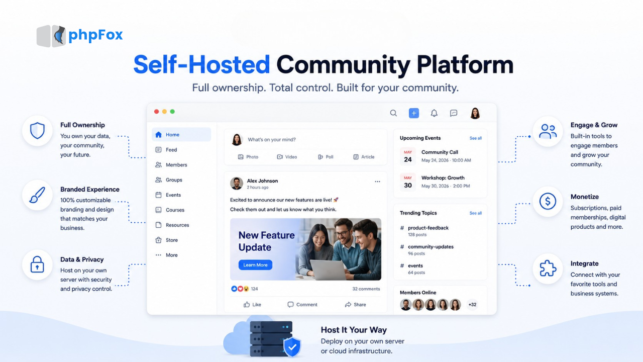 What Is a self-hosted community platform?