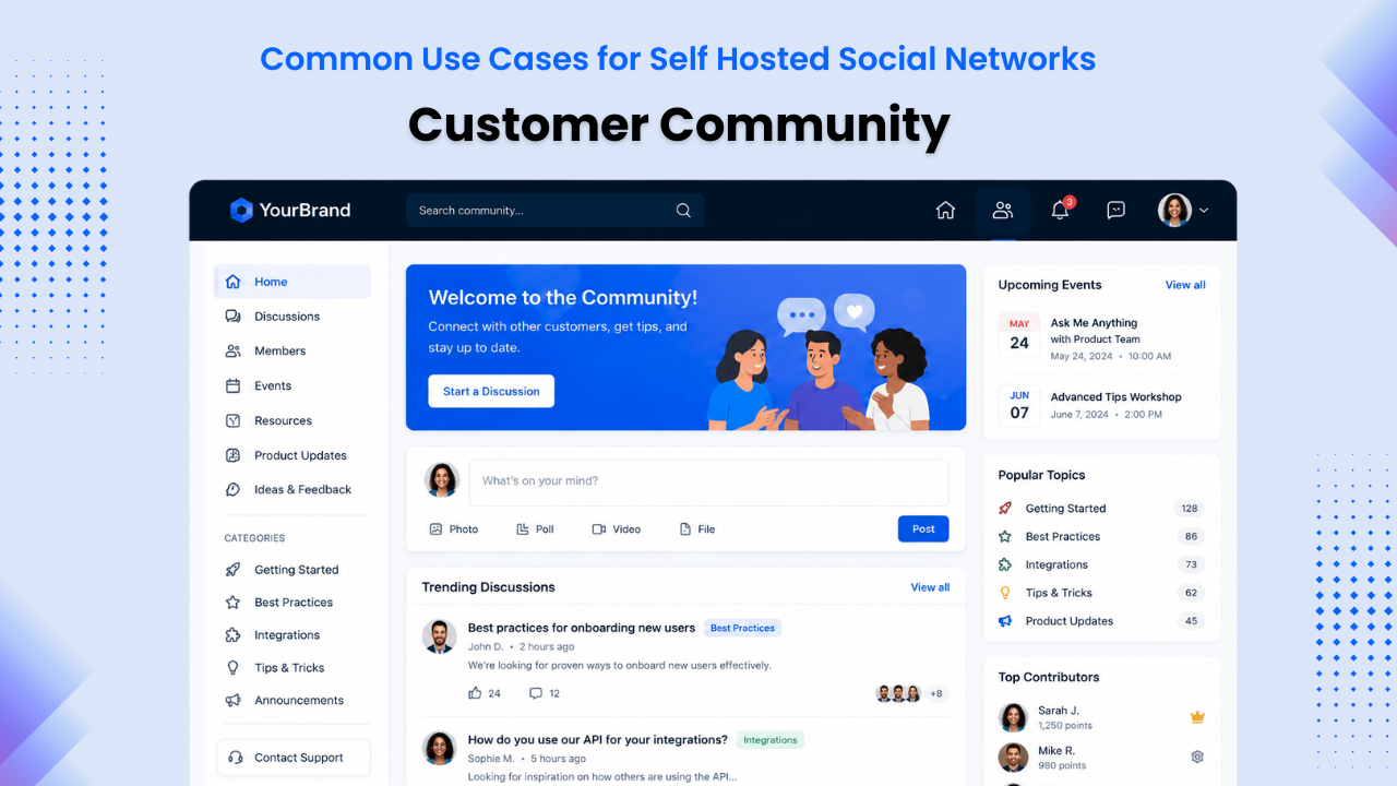 customer community