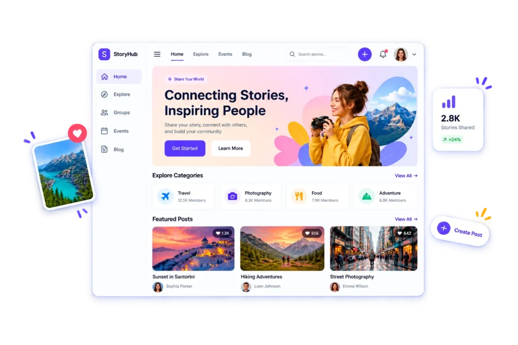 Edit Content, Built In